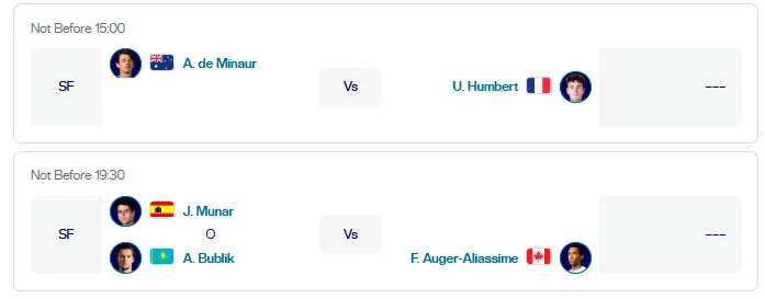 atp rotterdam semifinales partidos 2026