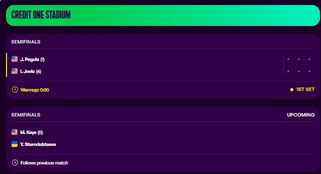 wta charleston partidos sabado4 abril 2026