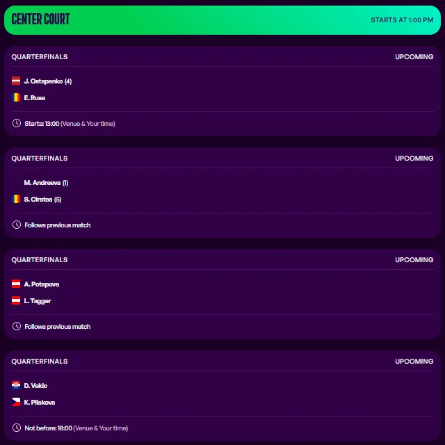wta linz partidos viernes10 abril 2026